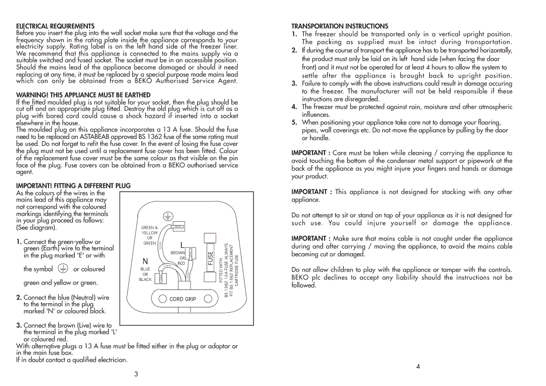 Beko TZDA 503 manual Electrical Requirements, IMPORTANT! Fitting a Different Plug 