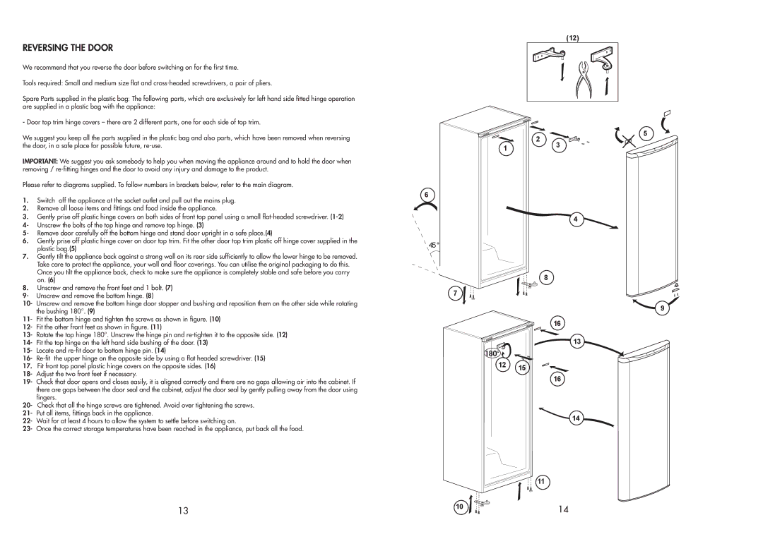 Beko TZDA 503 manual 180 