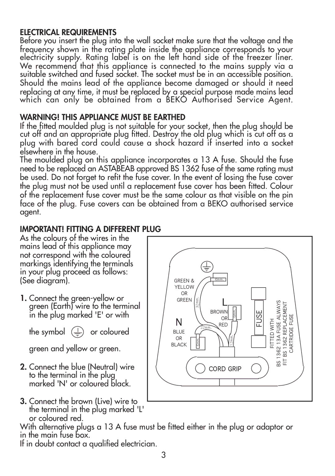 Beko TZDA 504 F manual Electrical Requirements 