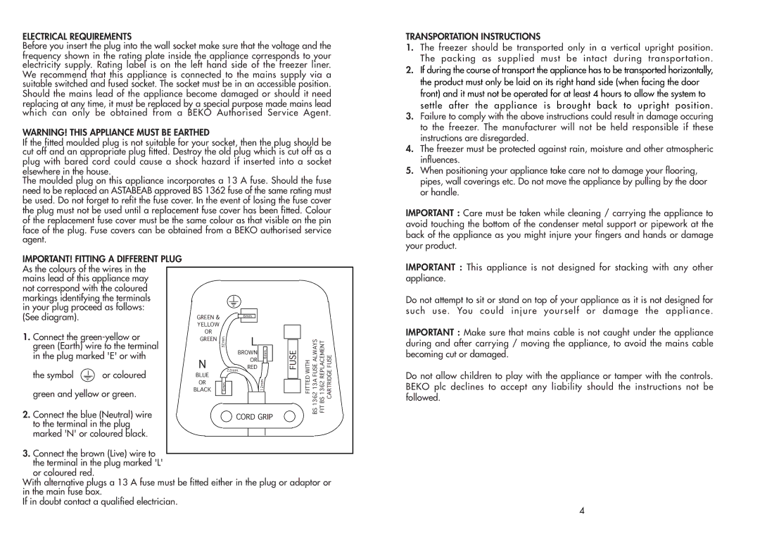 Beko TZDA 629 F manual Electrical Requirements, IMPORTANT! Fitting a Different Plug 