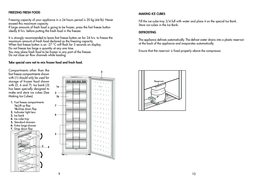 Beko TZDA 629 F manual Reservoir 