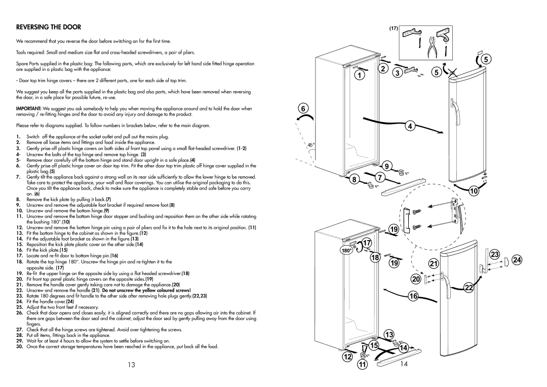 Beko TZDA 629 F manual 15 14 