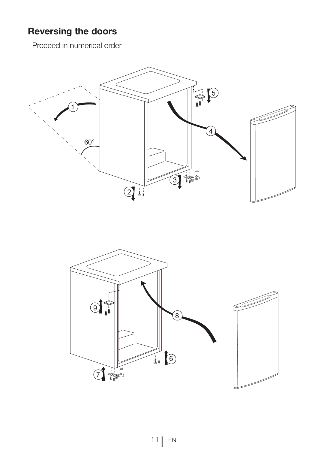 Beko UF483APW manual Reversing the doors, Proceed in numerical order 