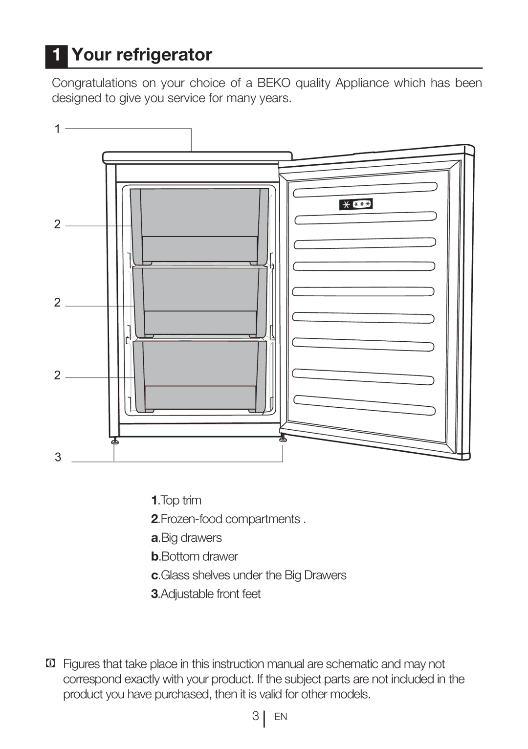 Beko UF483APW manual Your refrigerator 