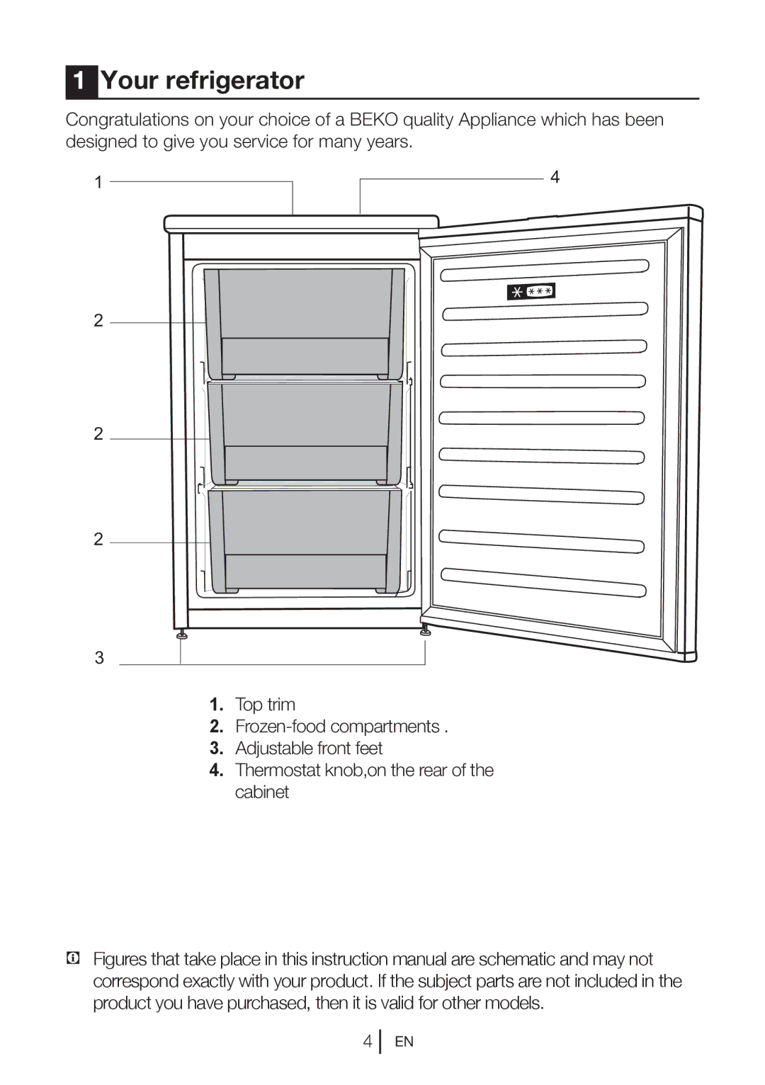 Beko UFC524W manual Your refrigerator 