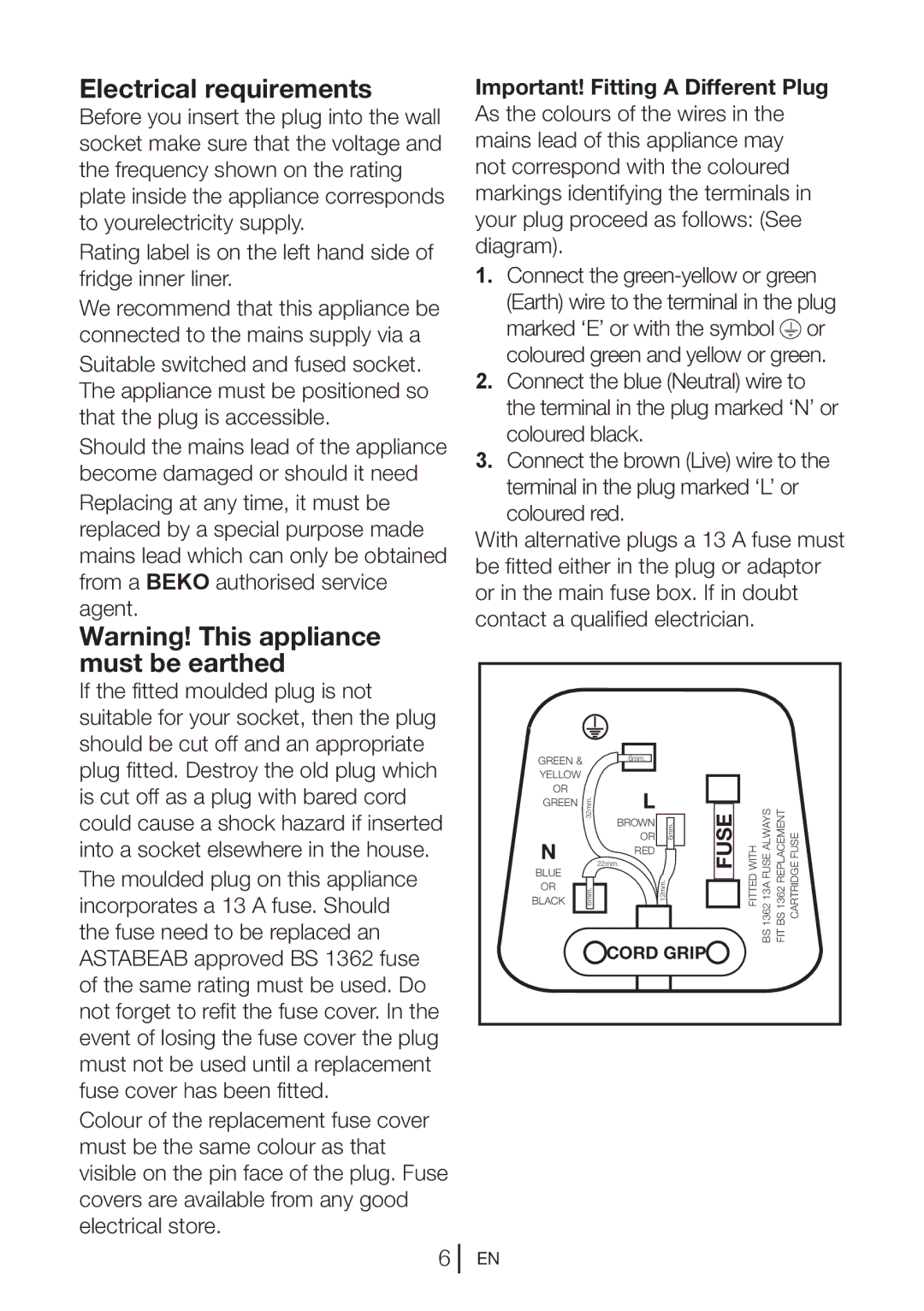 Beko UFC524W manual Electrical requirements, Important! Fitting a Different Plug 