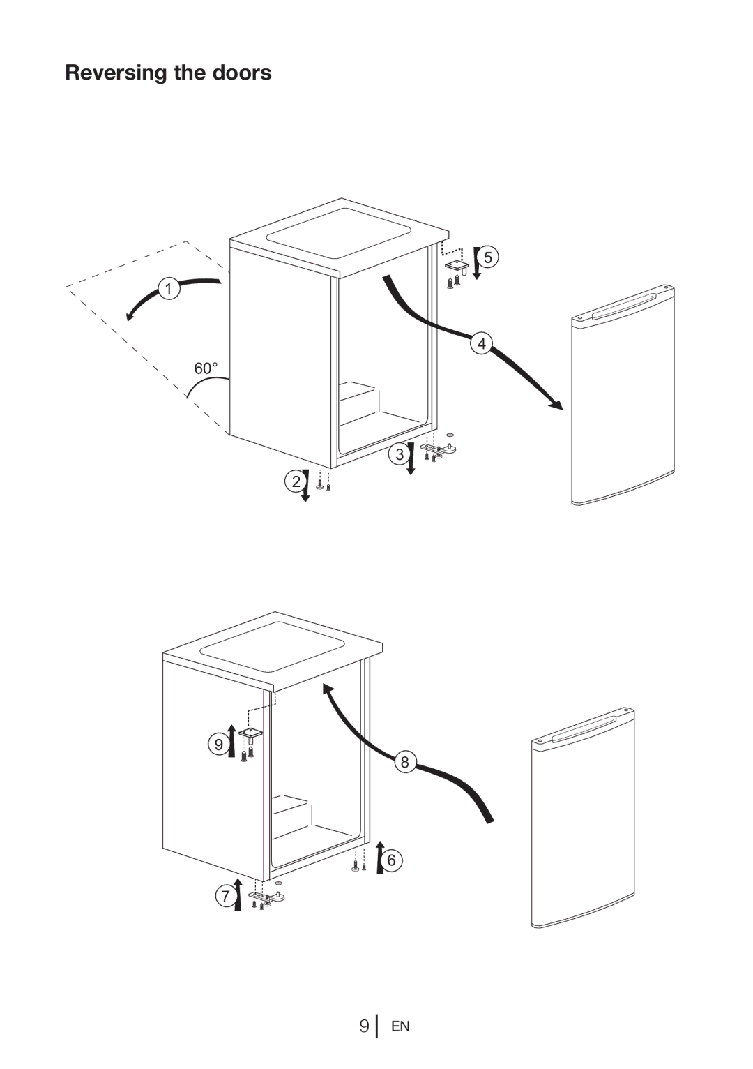 Beko UL483APW manual Reversing the doors 