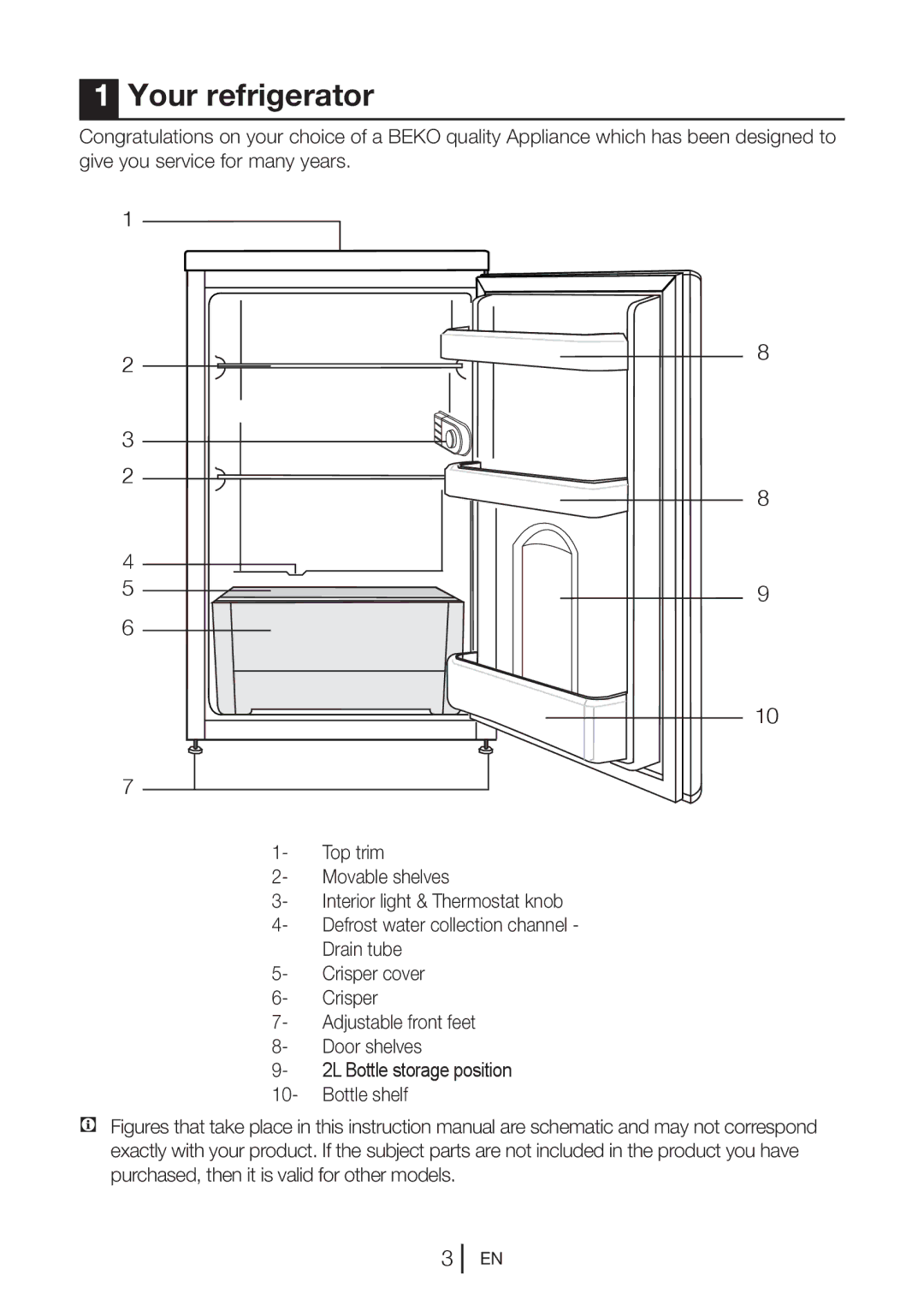 Beko UL483APW manual Your refrigerator 