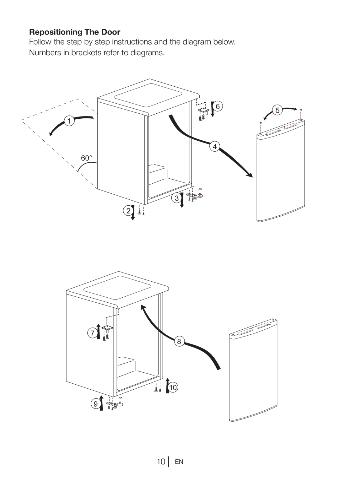 Beko UL584APS, UL584APW manual Repositioning The Door 