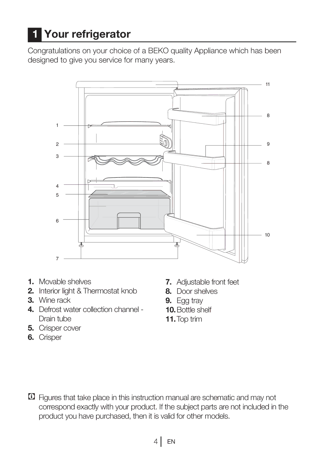 Beko UL584APS, UL584APW manual Your refrigerator, Movable shelves 