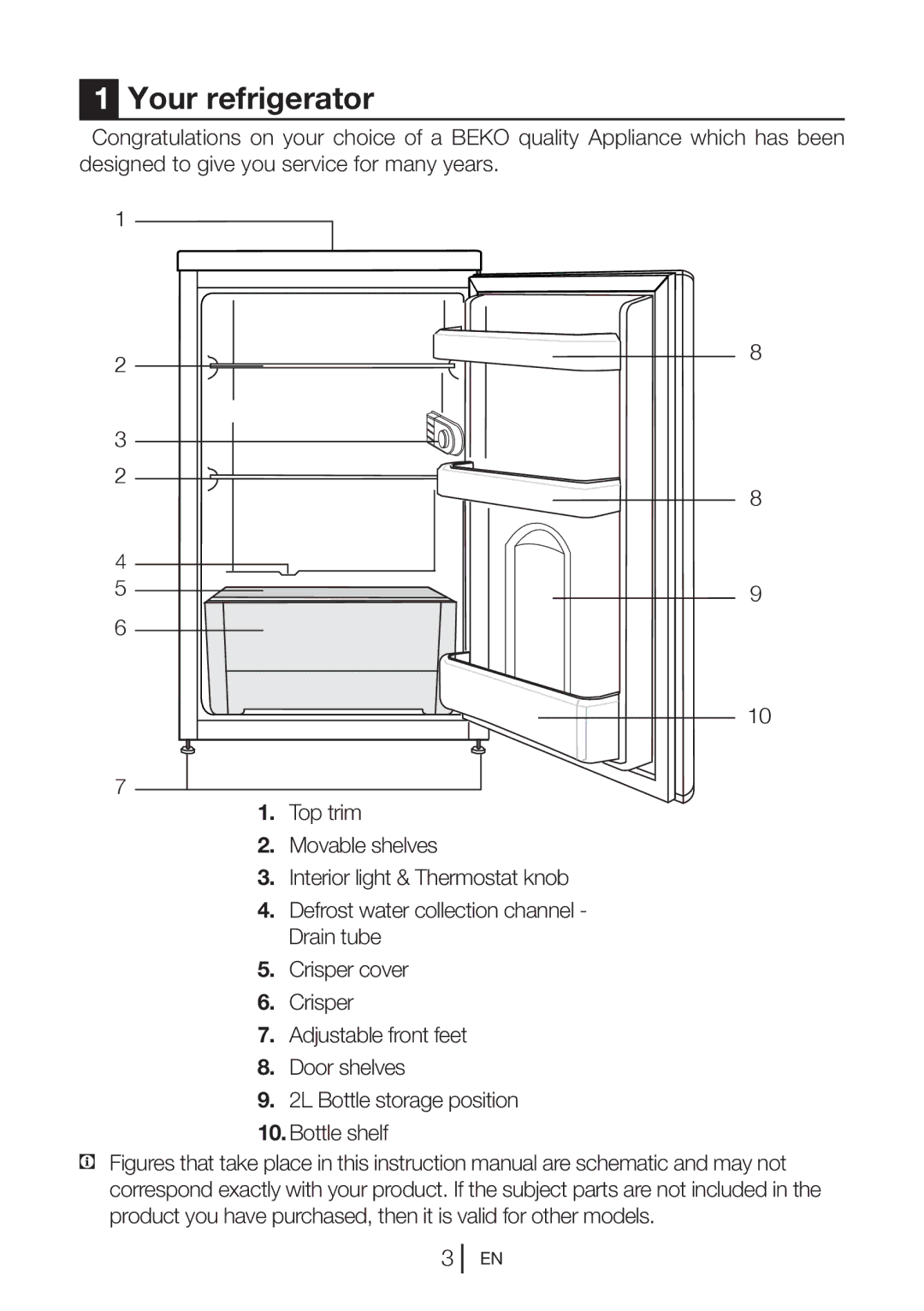 Beko ULC532W, UL483APW manual Your refrigerator 