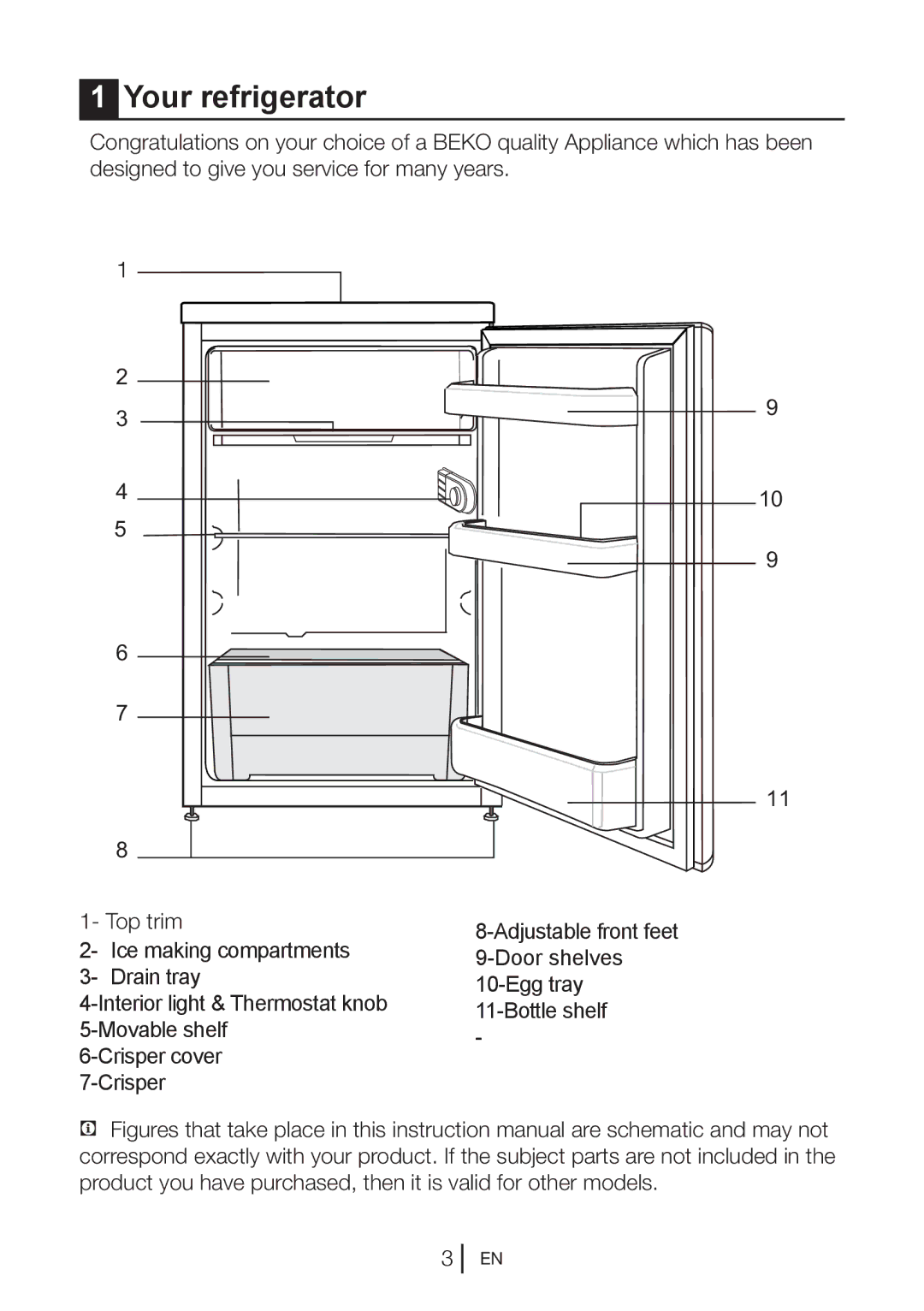 Beko UR483APW manual Your refrigerator 