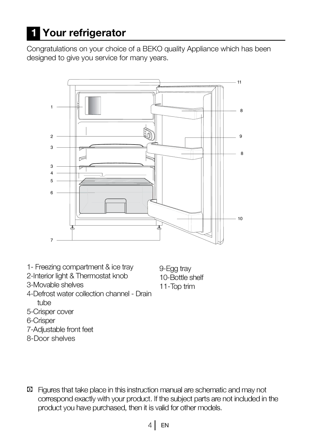 Beko UR584APS, UR584APW manual Your refrigerator 