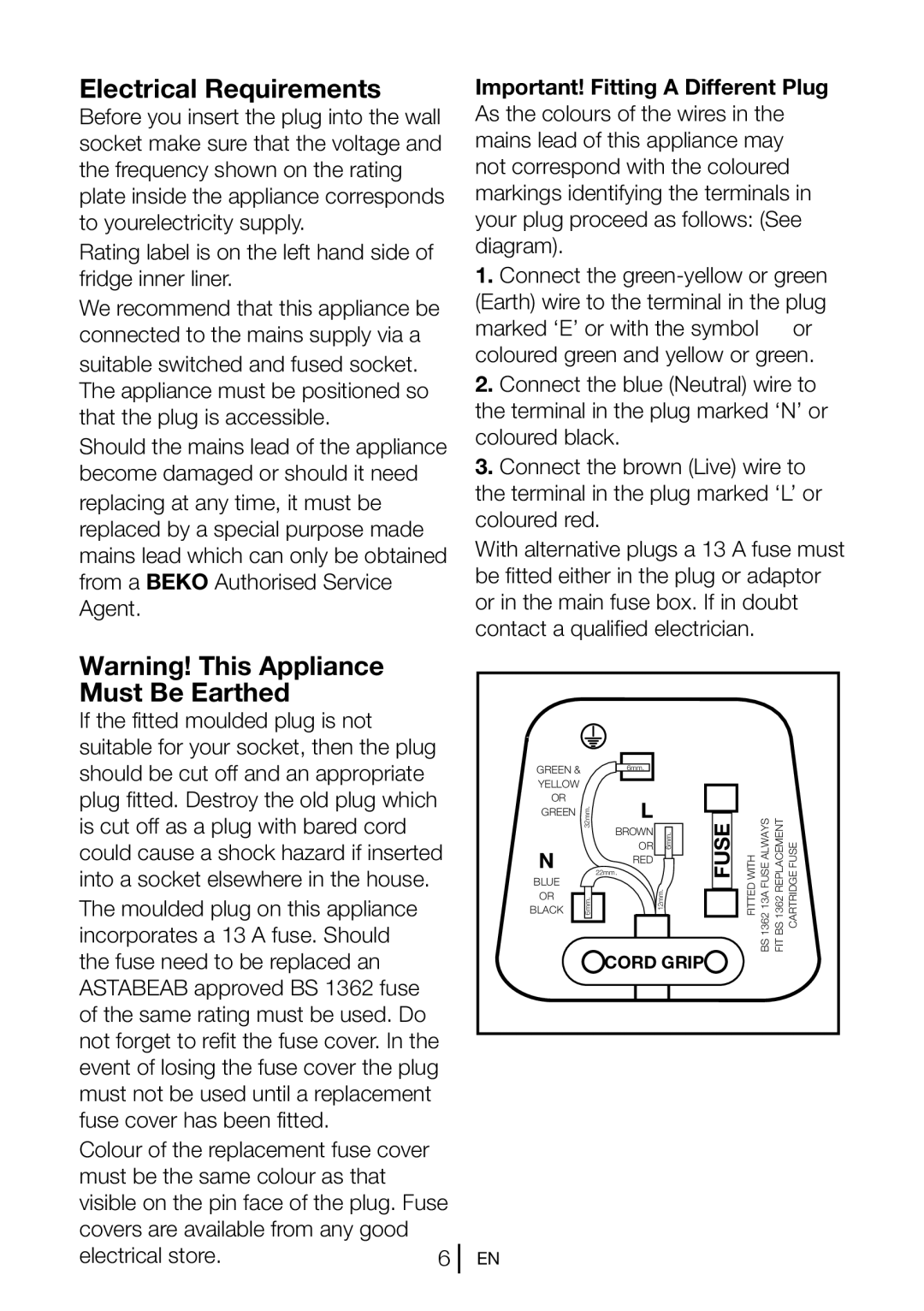 Beko UR584APS, UR584APW manual Electrical Requirements, Important! Fitting a Different Plug, Fuse 