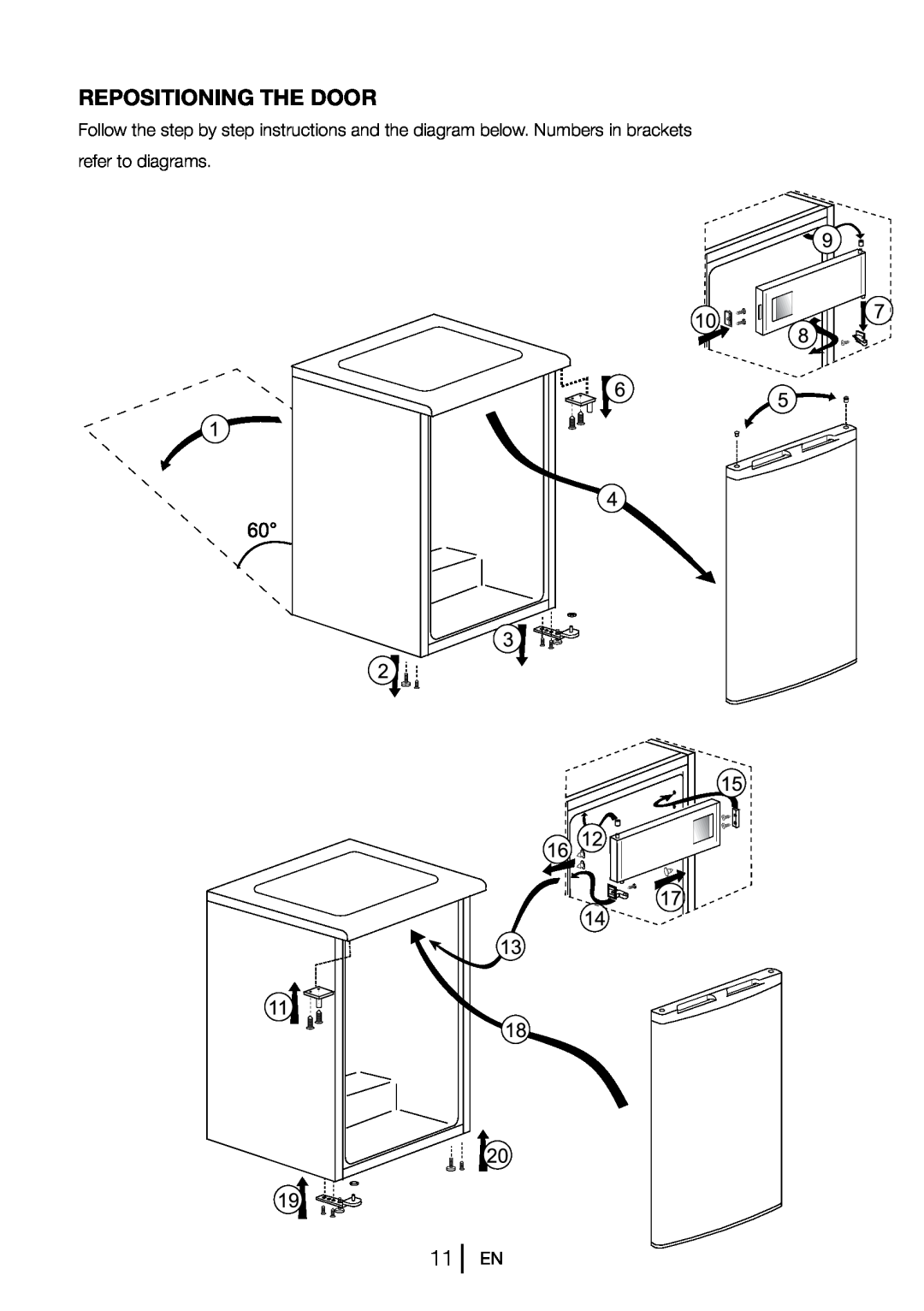 Beko UR584APW, UR584APS manual Repositioning The Door, refer to diagrams 