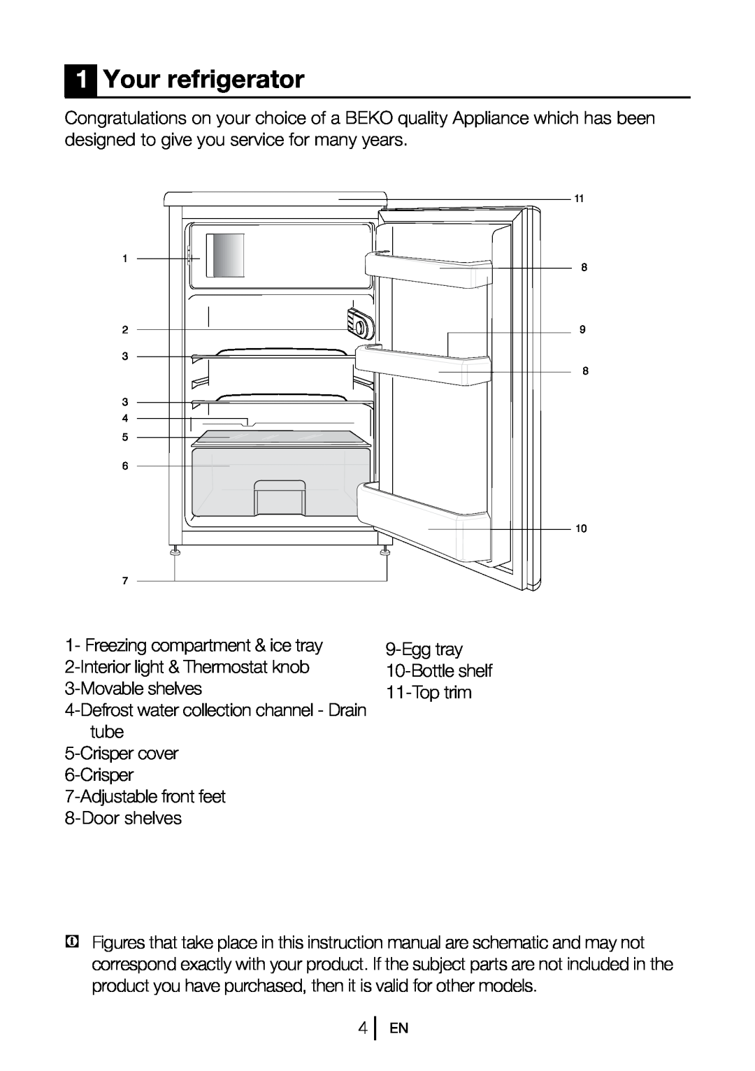 Beko UR584APS, UR584APW manual Your refrigerator 