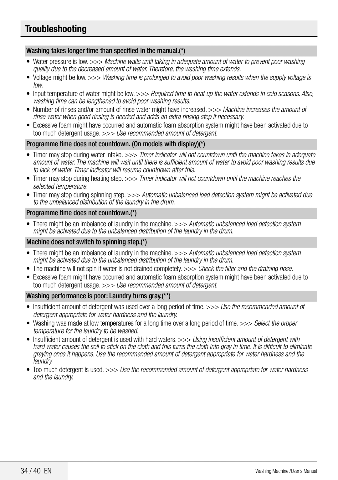 Beko User's Manual WM 95135 LB WM 95145 LW user manual Troubleshooting, 34 / 40 EN 
