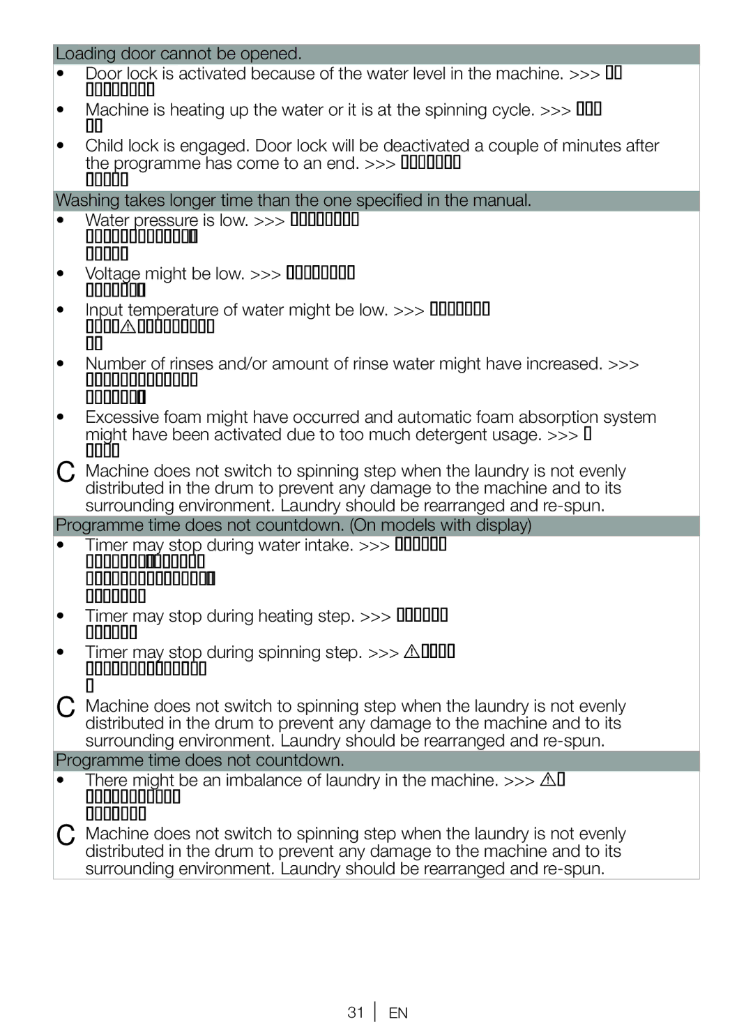 Beko WBM 751441 LA user manual 