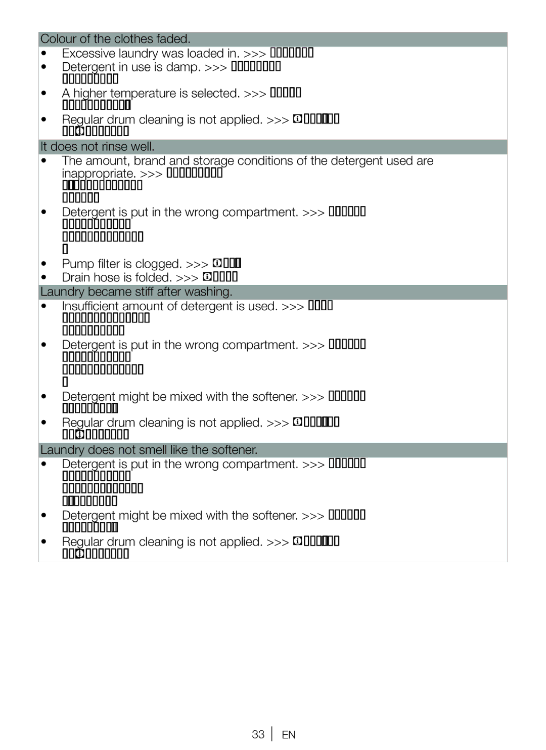 Beko WBM 751441 LA user manual 