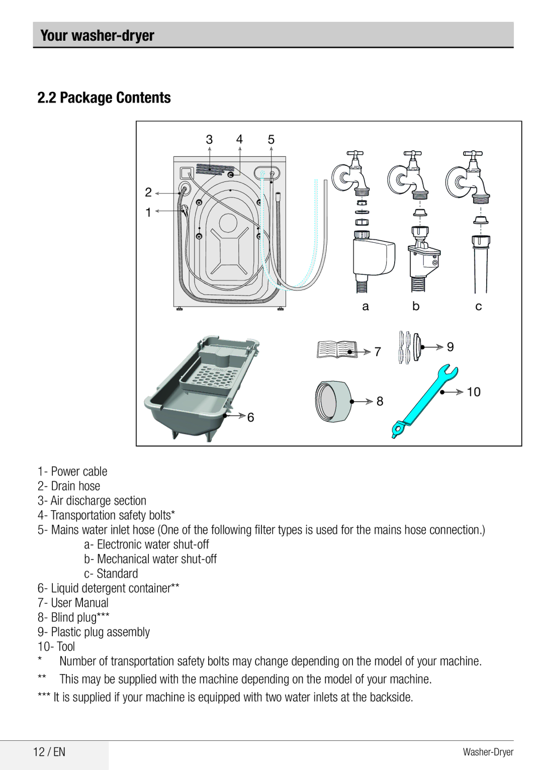 Beko WDA 8514 H user manual Your washer-dryer Package Contents 