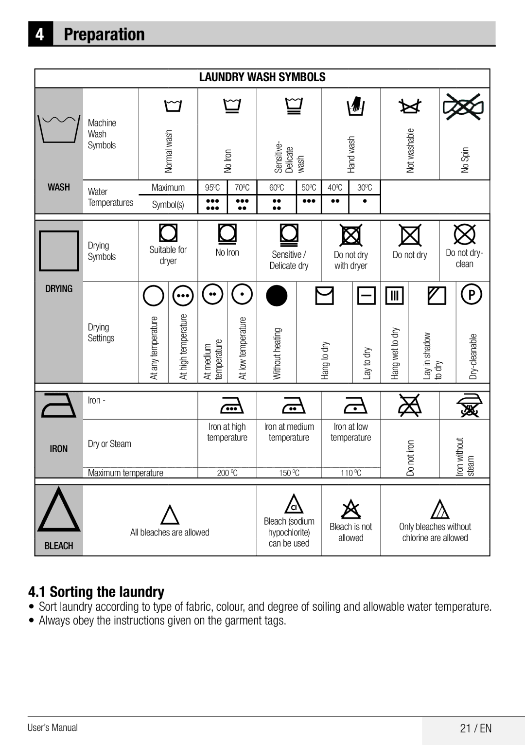 Beko WDA 8514 H user manual Sorting the laundry, Always obey the instructions given on the garment tags, 21 / EN 