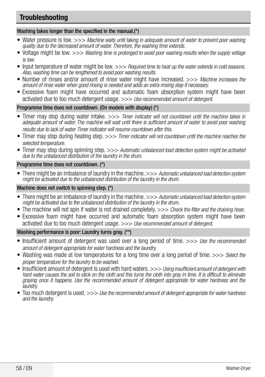 Beko WDA 8514 H user manual Troubleshooting, 58 / EN 