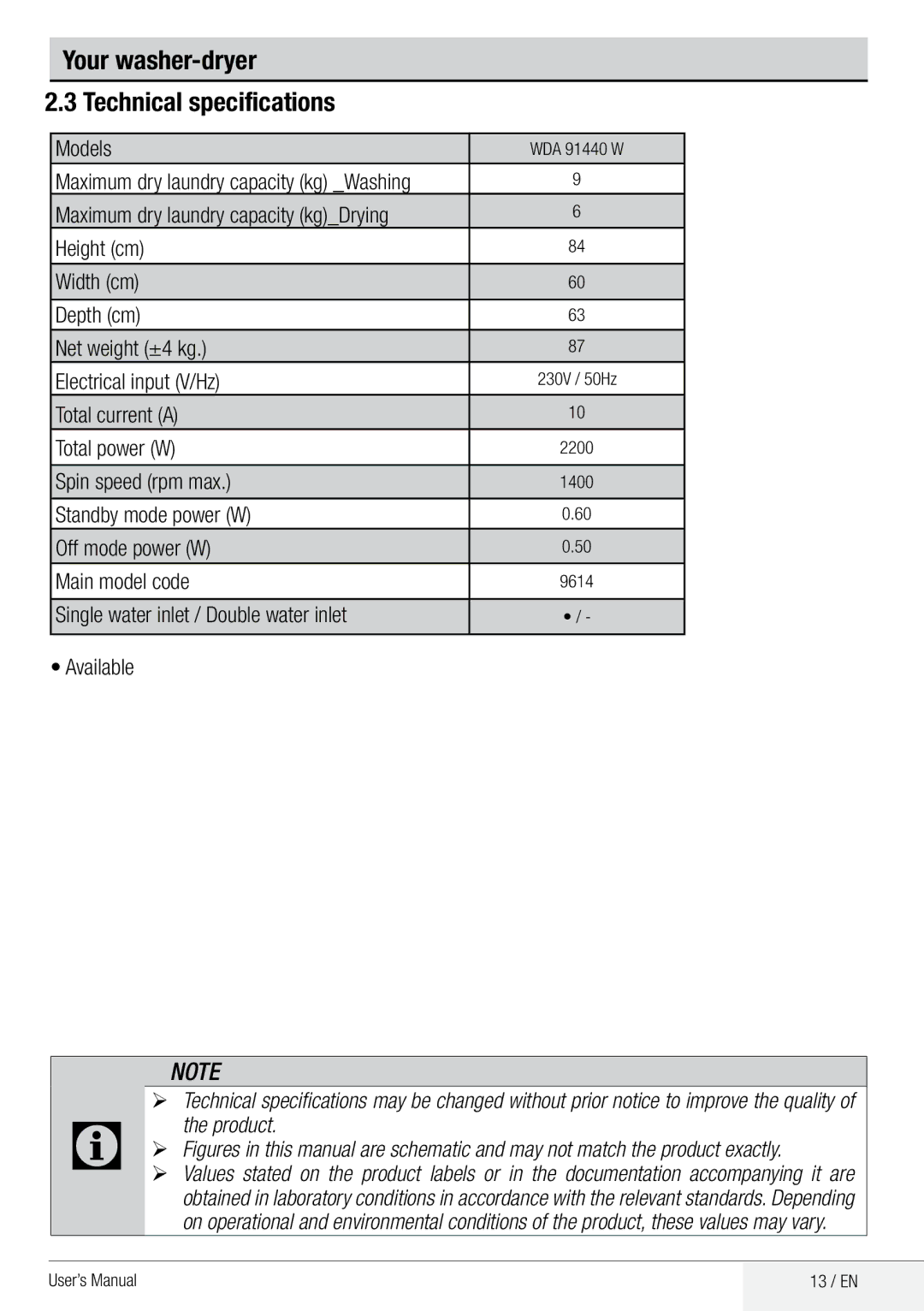 Beko WDA 91440 W user manual Your washer-dryer Technical specifications, Product 