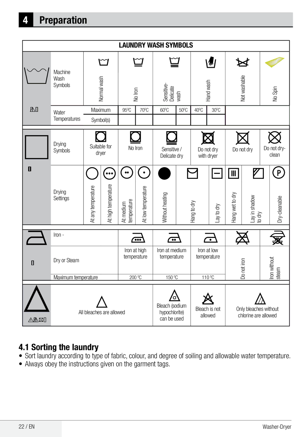 Beko WDA 91440 W user manual Sorting the laundry, Always obey the instructions given on the garment tags 