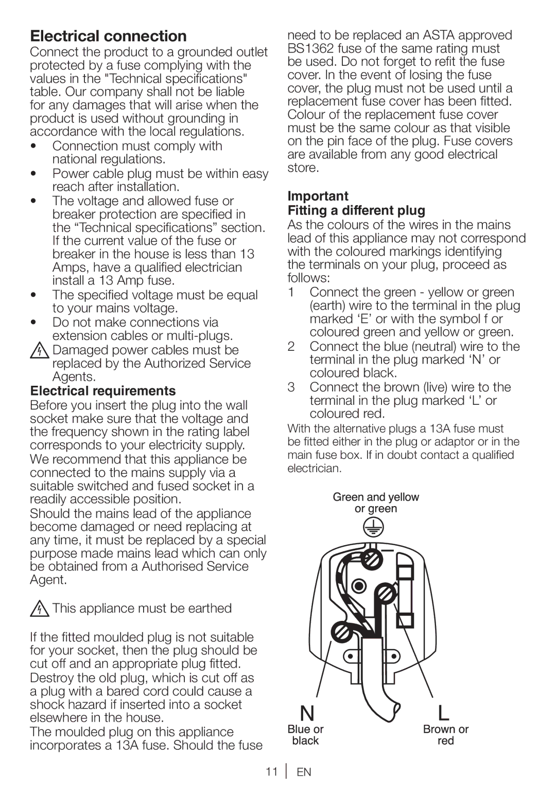 Beko WI 1382 user manual Electrical connection, Electrical requirements, Fitting a different plug 