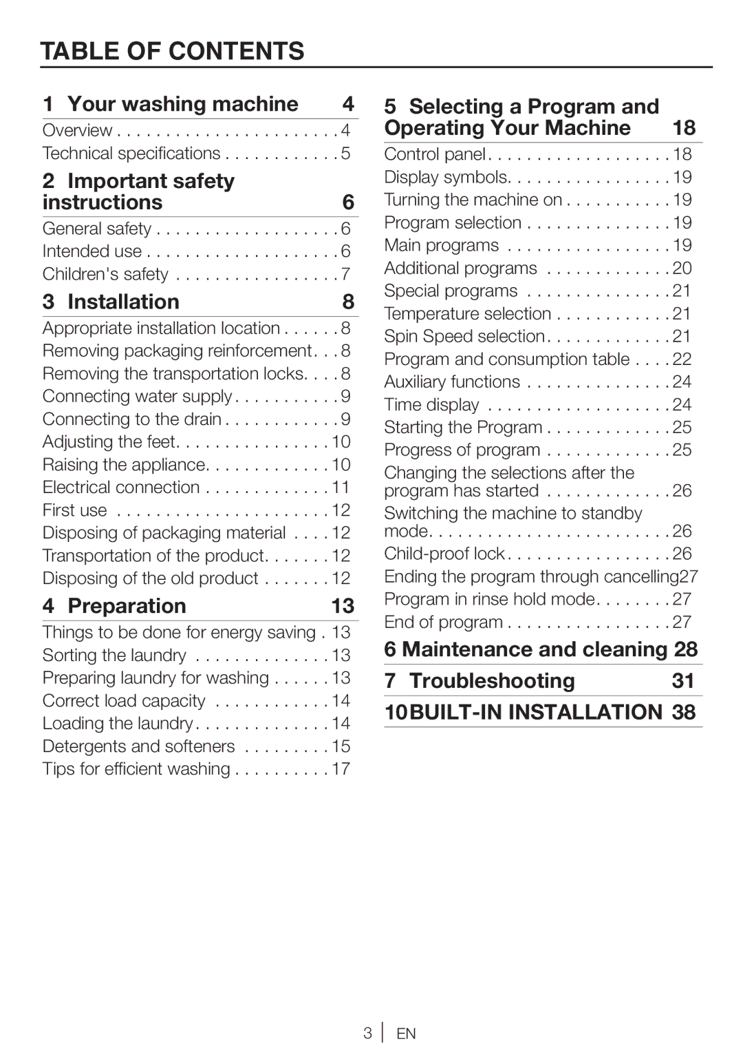 Beko WI 1382 user manual Table of Contents 