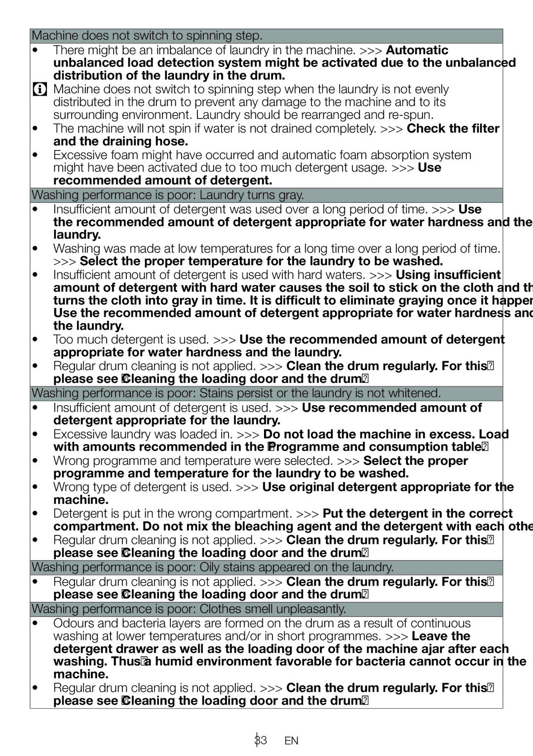 Beko WI 1382 user manual Select the proper temperature for the laundry to be washed 