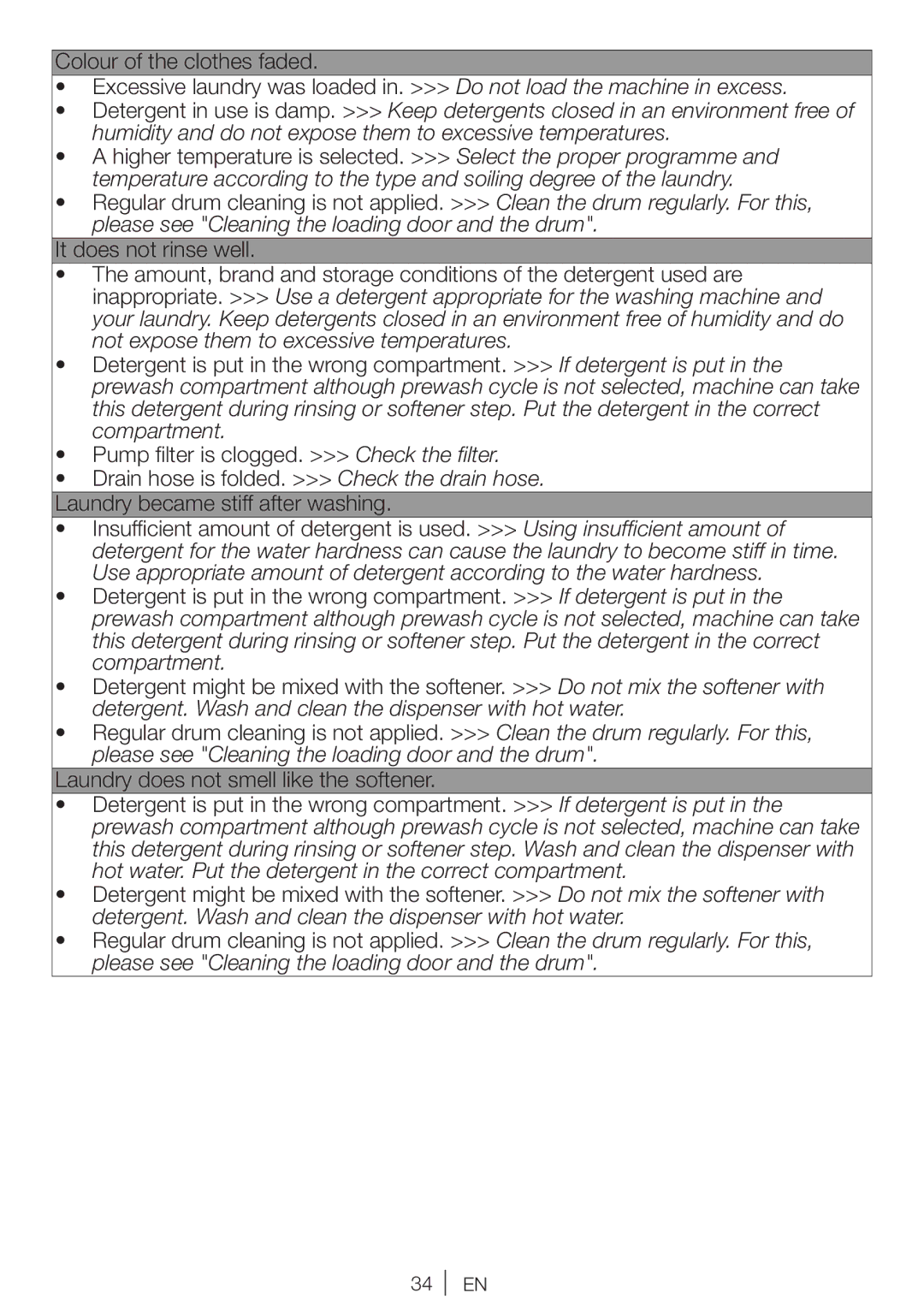 Beko WI 1382 user manual 