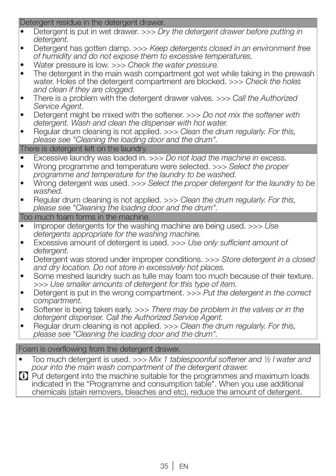 Beko WI 1382 user manual Use smaller amounts of detergent for this type of item 