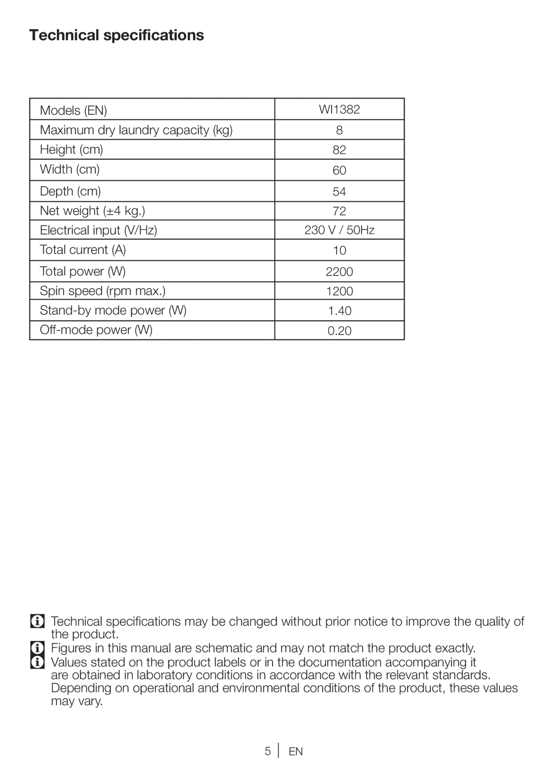 Beko WI 1382 user manual Technical specifications 