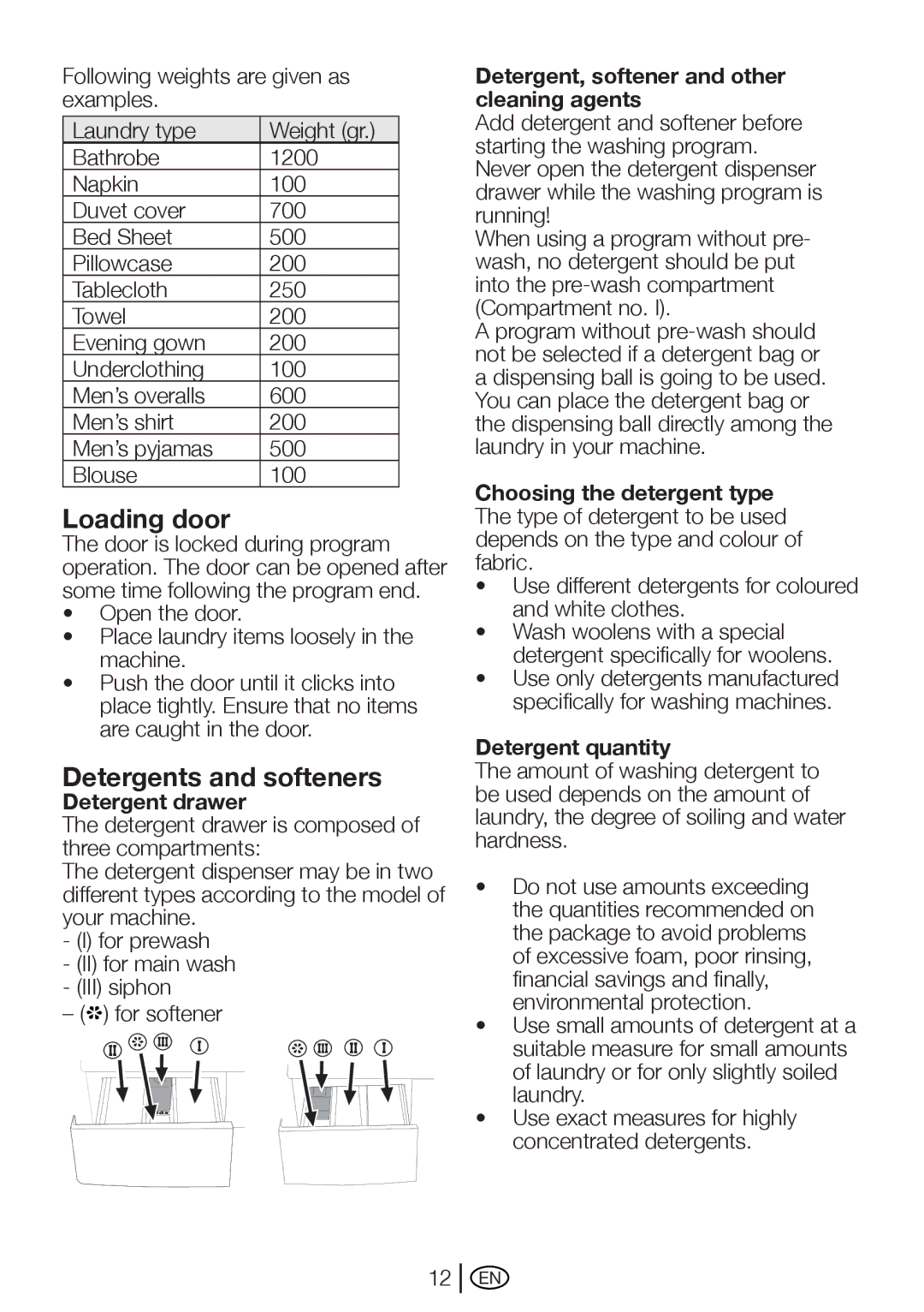 Beko WM 5100 S Loading door, Detergents and softeners, Detergent drawer, Detergent, softener and other cleaning agents 