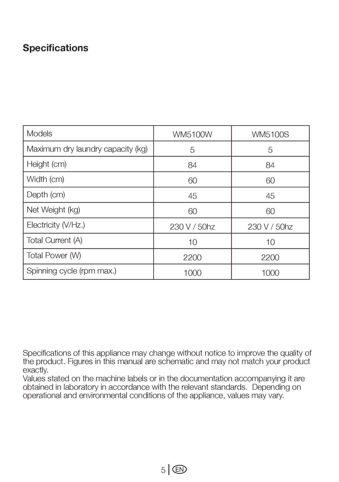 Beko WM 5100 S manual Specifications 