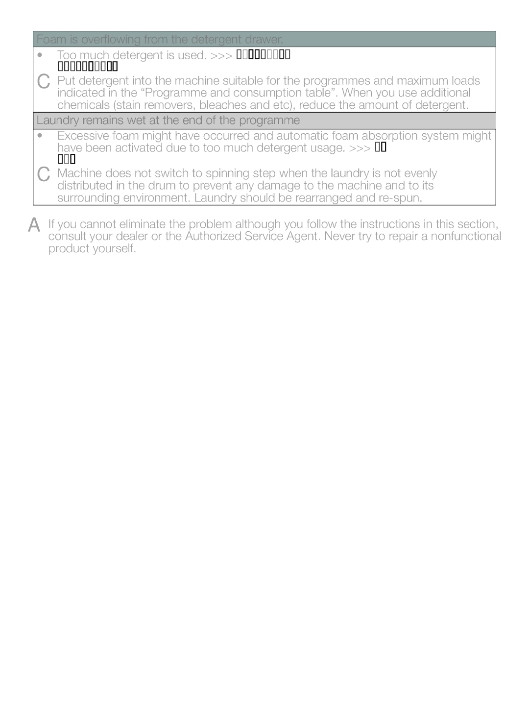 Beko WM 6111 W manual Foam is overflowing from the detergent drawer 