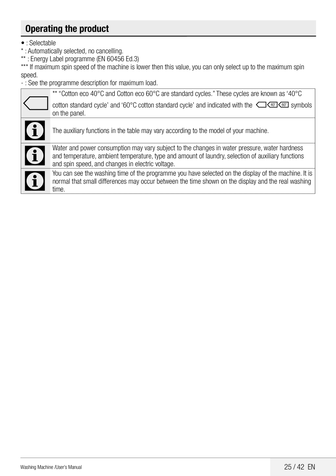 Beko WMB 81442 LW user manual 25 / 42 EN, On the panel 