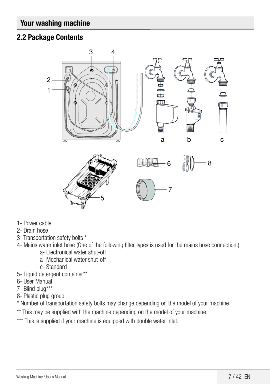 Beko WMB 81442 LW user manual Your washing machine Package Contents 