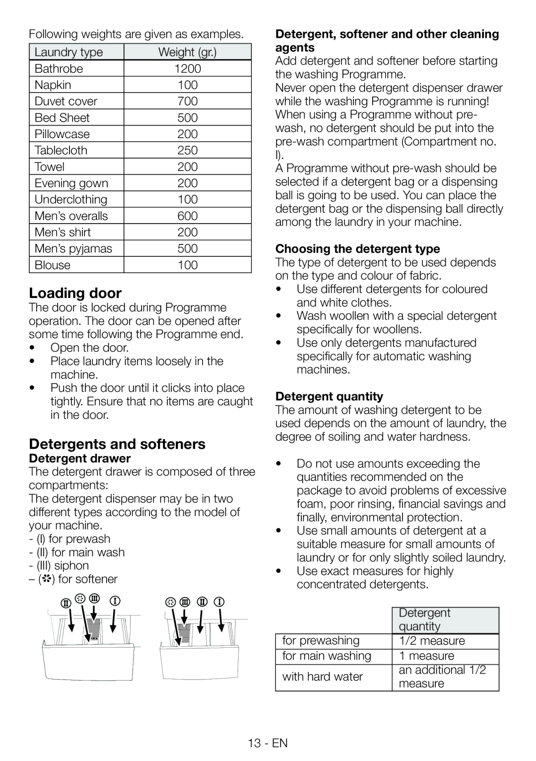 Beko WMB81445L manual Loading door, Detergents and softeners 