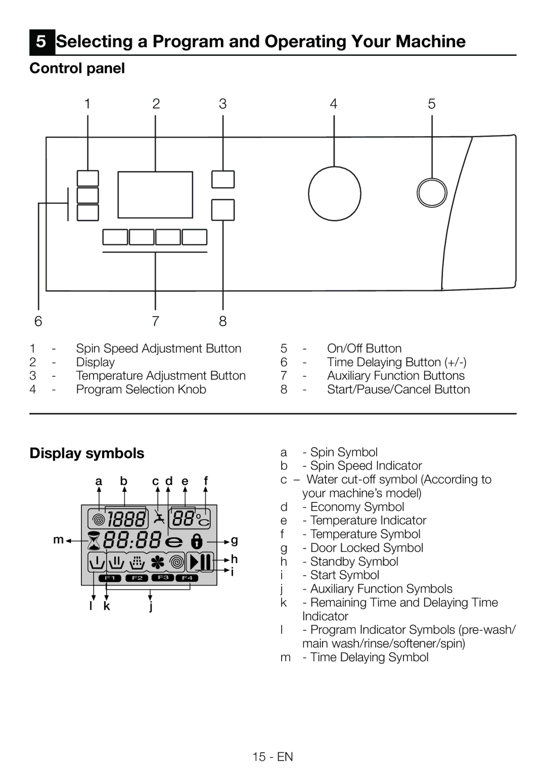 Beko WMB81445L Selecting a Program and Operating Your Machine, Control panel, Display symbols, Start/Pause/Cancel Button 