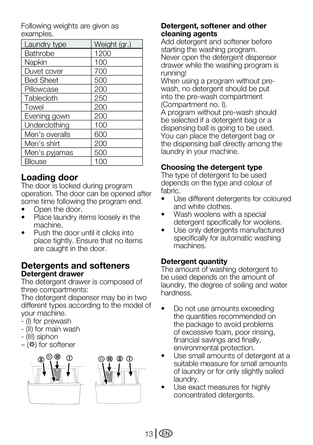 Beko WME 7267 S Loading door, Detergents and softeners, Detergent drawer, Detergent, softener and other cleaning agents 