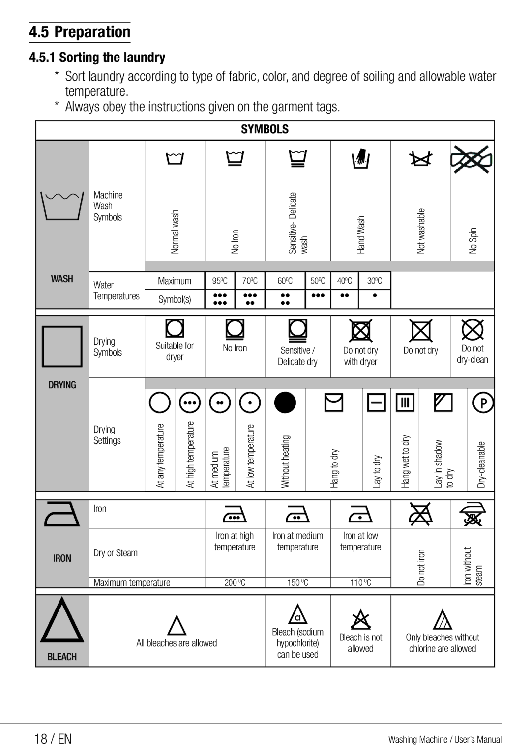 Beko WMG 10454 W user manual Preparation, 18 / EN 