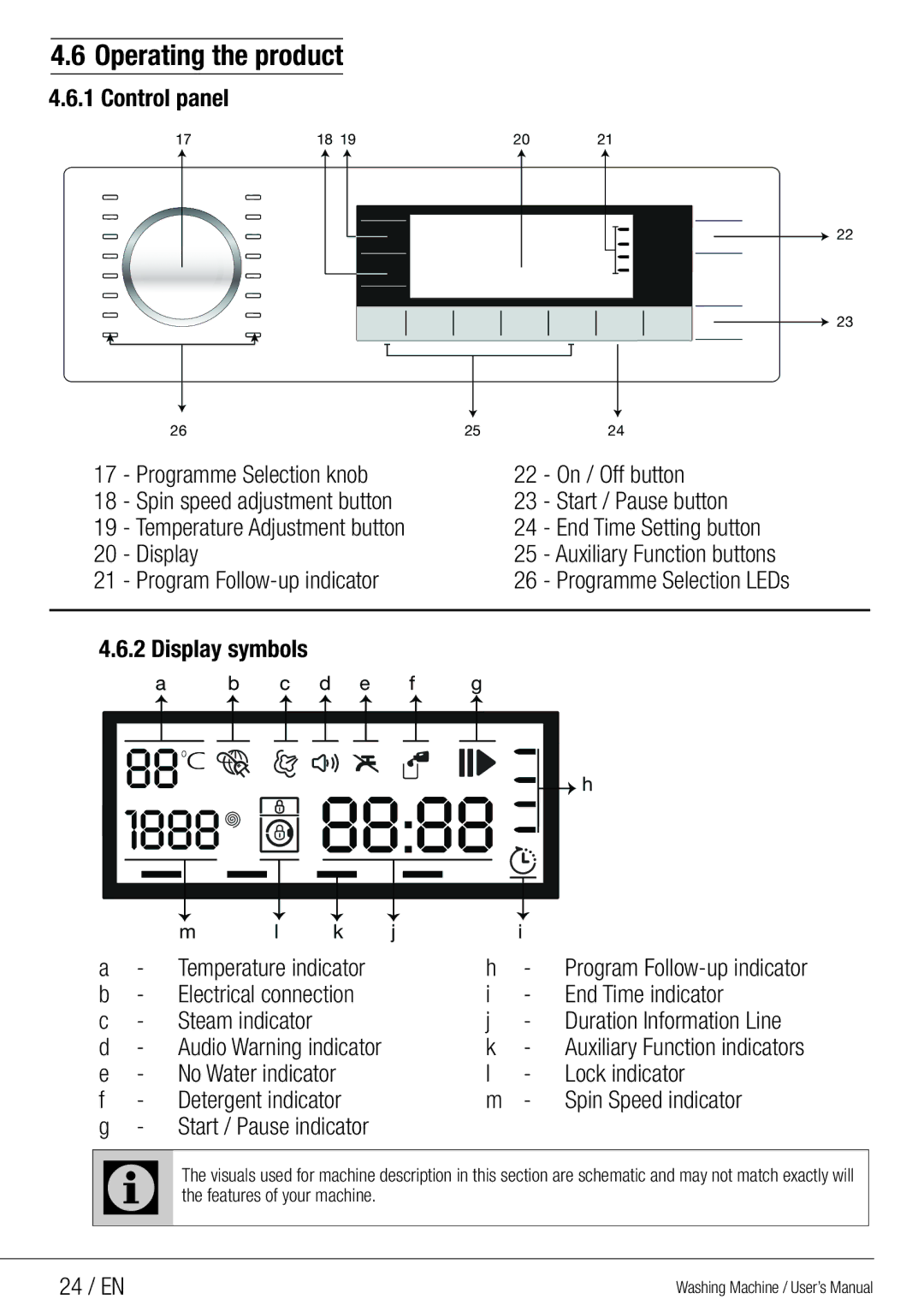 Beko WMG 10454 W user manual Operating the product 