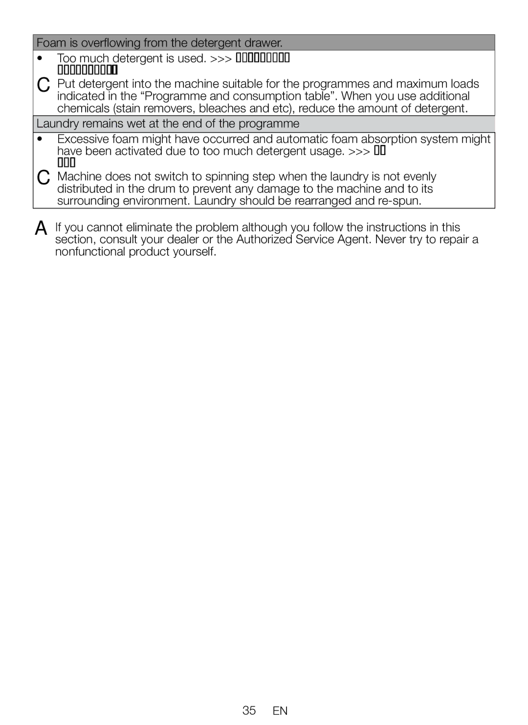 Beko WMP652W manual Foam is overflowing from the detergent drawer 