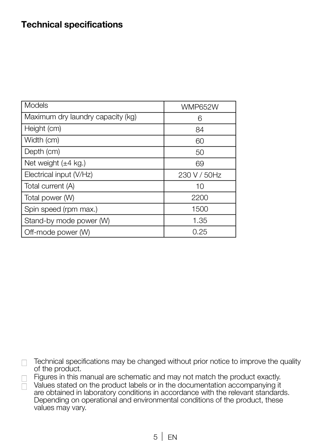 Beko WMP652W manual Technical specifications 