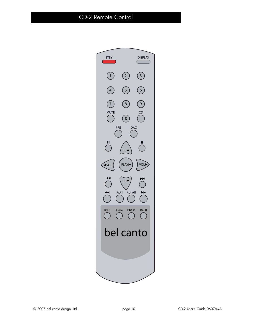 Bel Canto Design manual Belecanto, CD-2 Remote Control 