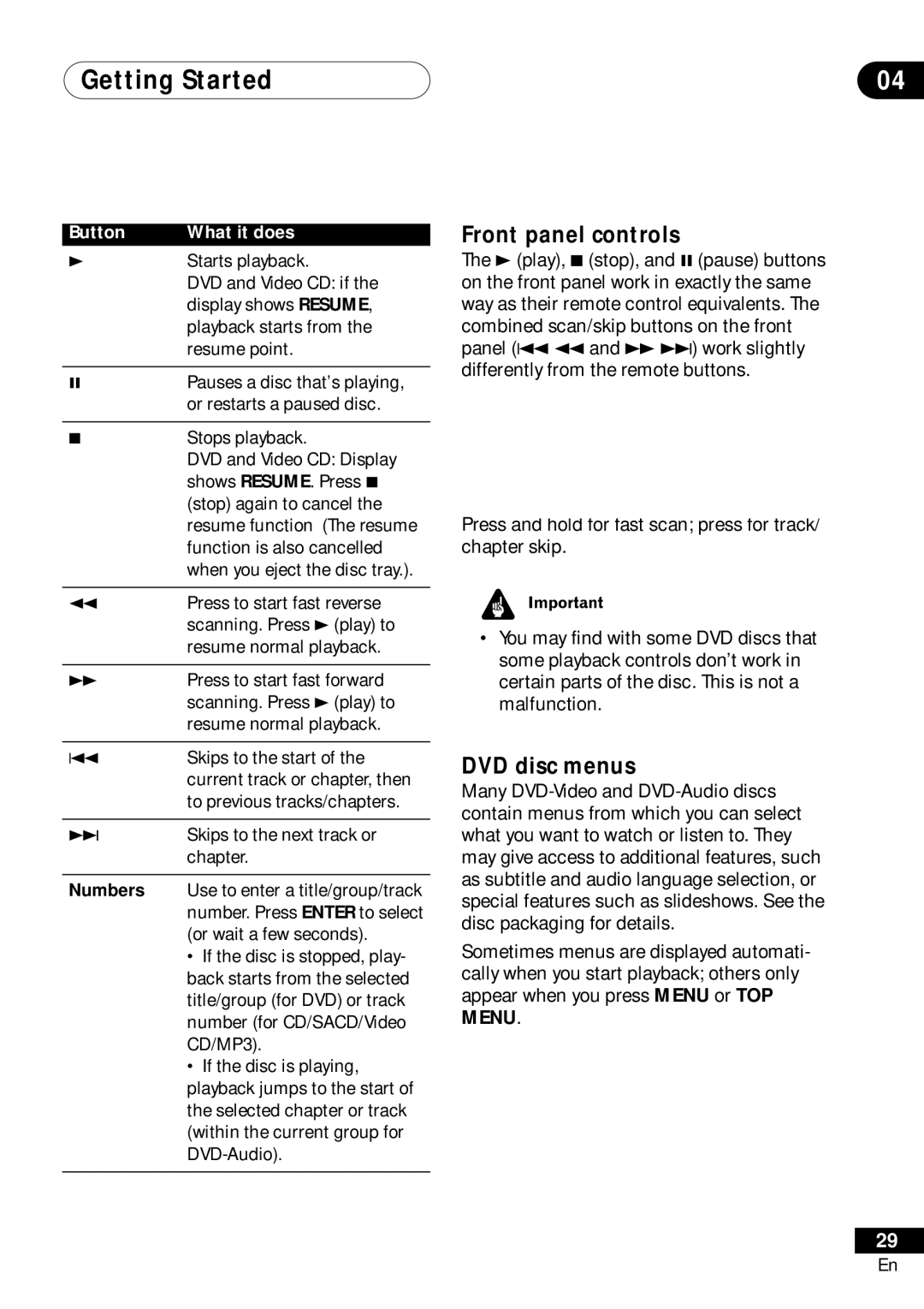 Bel Canto Design PL-1A manual Front panel controls, DVD disc menus, Stops playback, ¢ Skips to the next track or chapter 