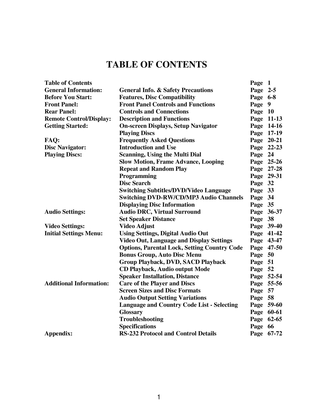 Bel Canto Design PL-1A manual Table of Contents 