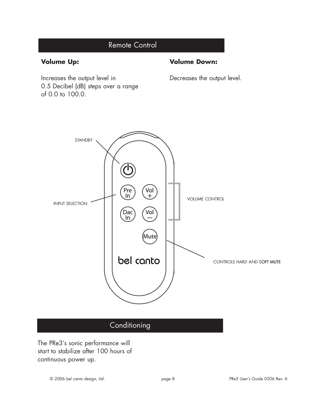 Bel Canto Design PRe3TM Remote Control, Conditioning, Volume Up, Volume Down, Standby, Input Selection, Volume Control 